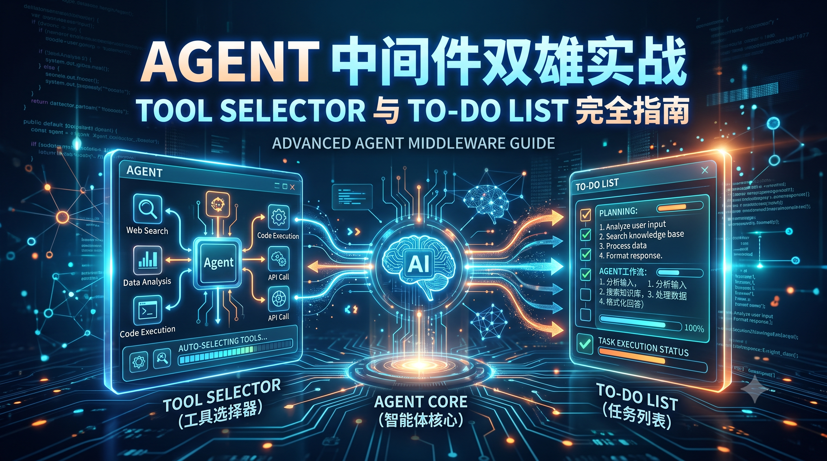 Agent 中间件双雄实战：Tool Selector 与 To-do List 完全指南